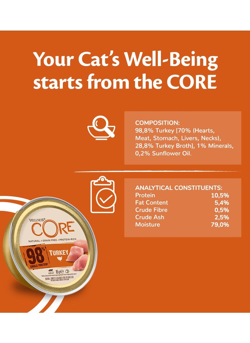 Wellness CORE Cat Wet Food Turkey Flavor For Adult Cats - 6x85g - Cat Wet Food With 98% Animal Protein- Grain Free Cat Food  - Image 4