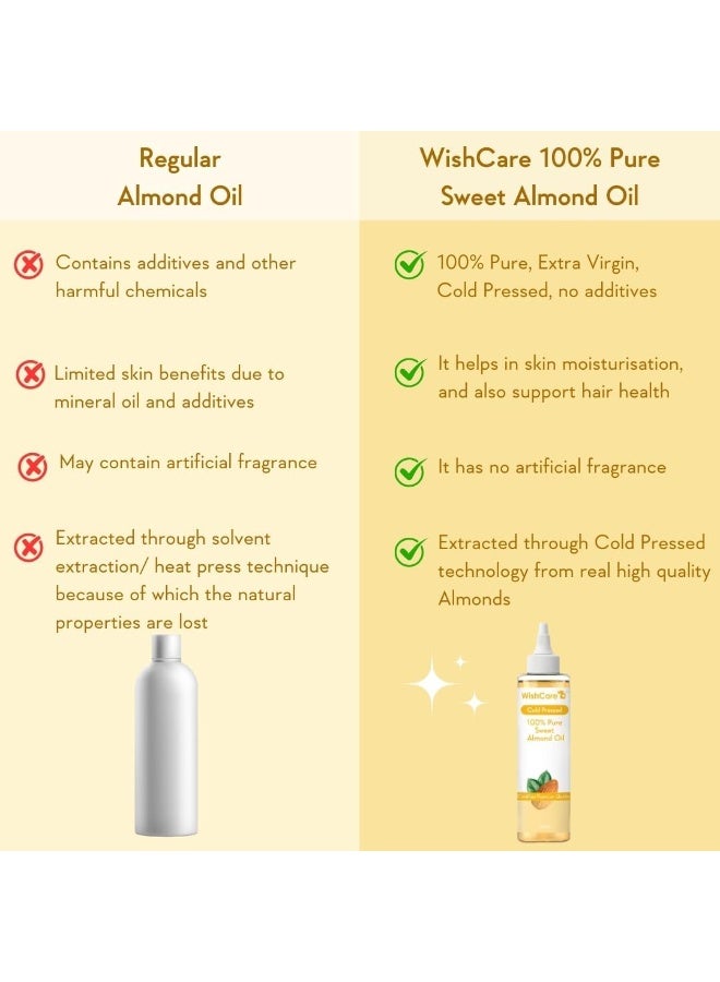 زيت اللوز الحلو بادام روجان المعصور على البارد بنسبة 100% لشعر صحي وبشرة متوهجة - Image 4