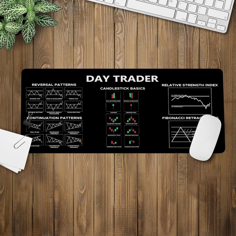 Designfullprint Chart and Candlestick Pattern Mouse Mat Computer Pad for Lap Stock Market Day Trader Gift Desk Mat Crypto Mouse Mat Large Gaming Pad for Mouse and Keyboard QDH - Image 5