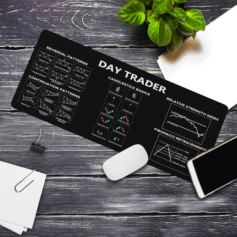Designfullprint Chart and Candlestick Pattern Mouse Mat Computer Pad for Lap Stock Market Day Trader Gift Desk Mat Crypto Mouse Mat Large Gaming Pad for Mouse and Keyboard QDH - Image 4