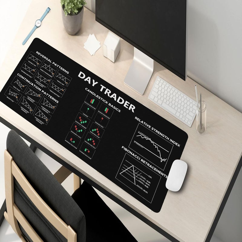 Designfullprint Chart and Candlestick Pattern Mouse Mat Computer Pad for Lap Stock Market Day Trader Gift Desk Mat Crypto Mouse Mat Large Gaming Pad for Mouse and Keyboard QDH - Image 3