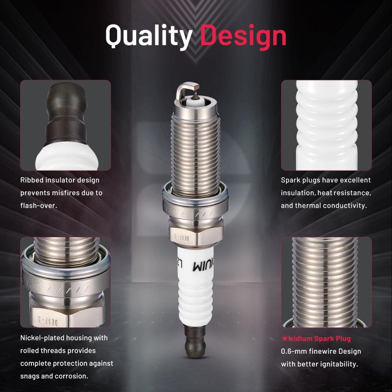 Bdfhyk 4024123628 Iridium Spark Plugs Compatible With Ram 1500 2011-2021 Big Horn Crew Cab Pickup 4-Door 5.7L V8 Gas Ohv Naturally Aspirated Set Of 16 - Image 3