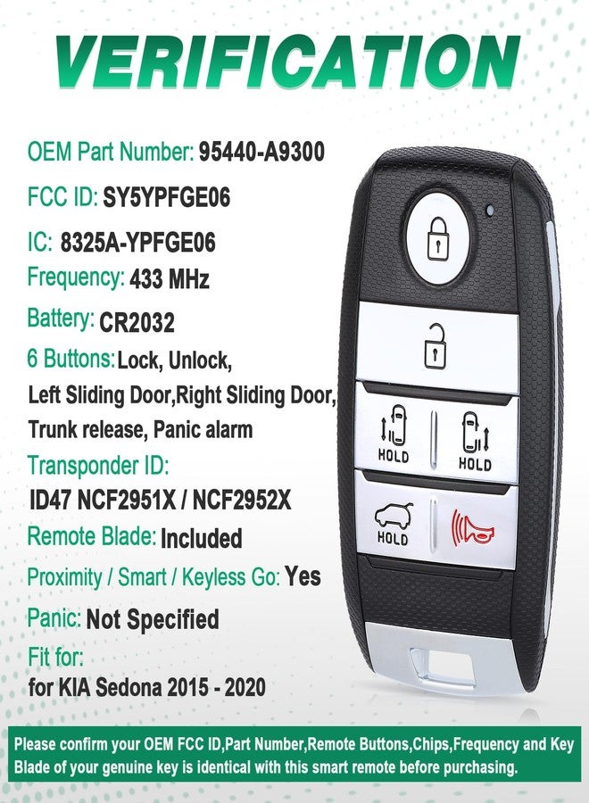 Beefunny Replacement Proximity Smart Remote Key Fob for KIA Sedona 2015 2016 2017 2018 2019 2020(FCC ID: SY5YPFGE06,P/N: 95440-A9300) - Image 2