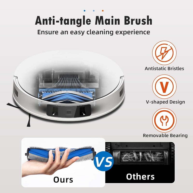 22 قطعة من مجموعة إكسسوارات مكنسة الروبوت ECOVACS DEEBOT T30S Combo، تشمل: فرشاة مطاطية واحدة، 4 فلاتر، 6 وسائد، كيس غبار مخصص لمكنسة T30S، 4 فرشات جانبية، وأداة تنظيف واحدة. - Image 4