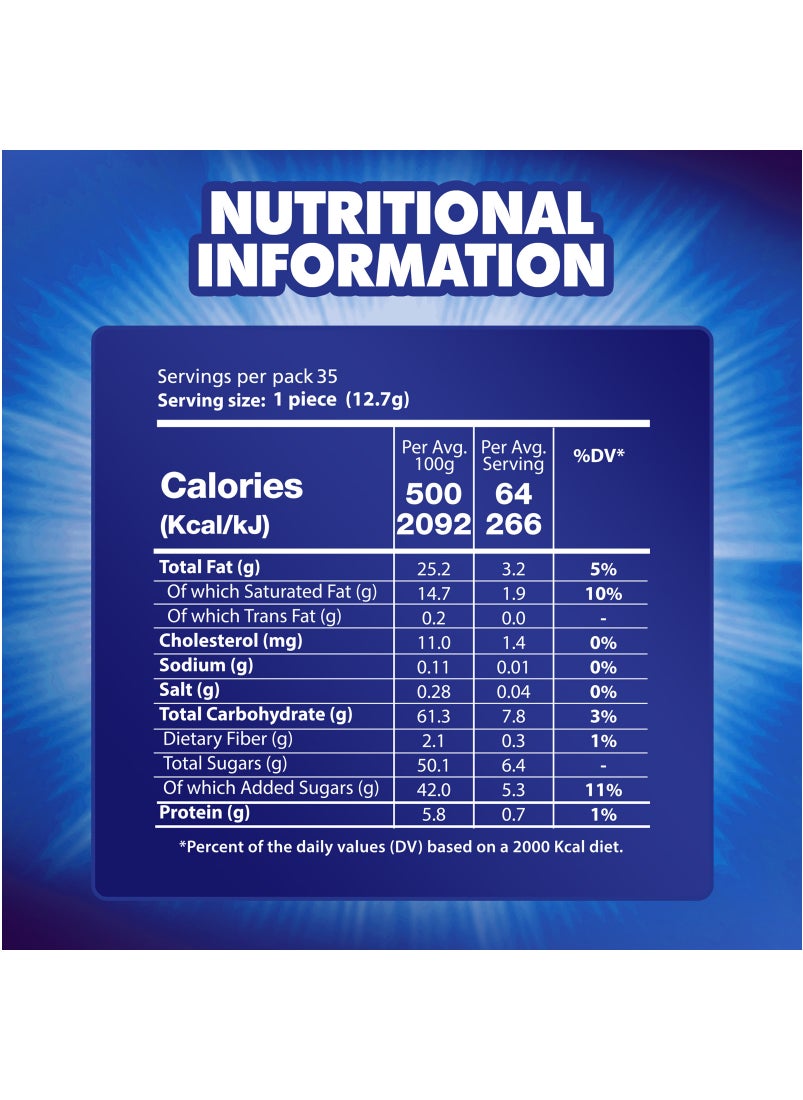 Nestle - Mini Mix Bag 420g - Image 1