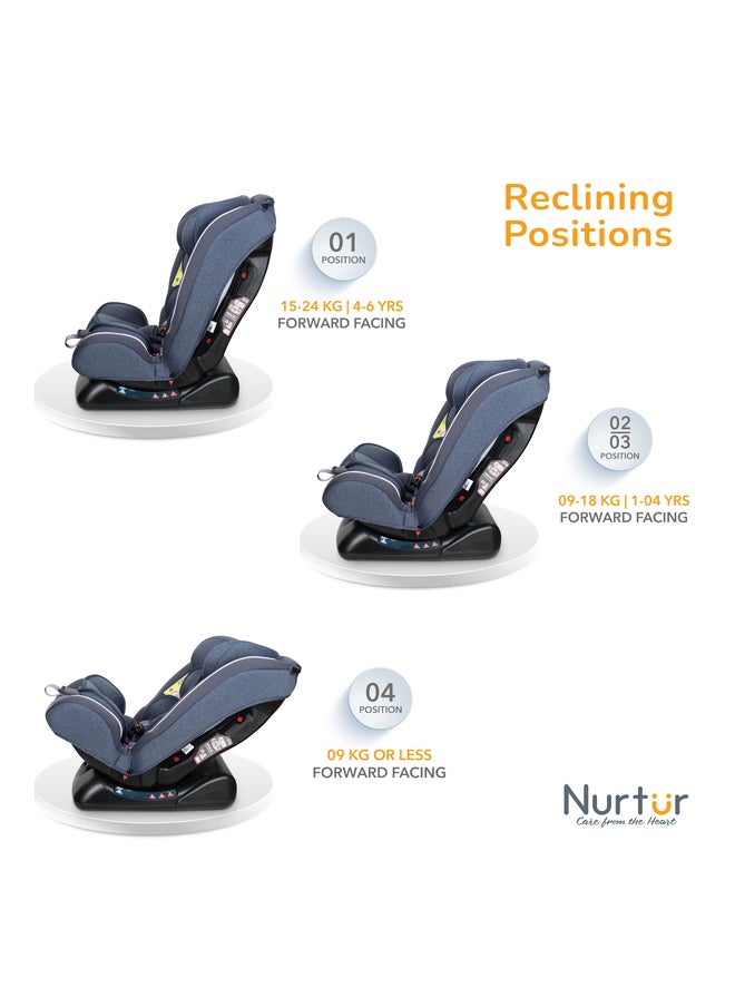 Nurtur Otto BabyKids 4in1 Car Seat 4 Position Recline 5Point Safety Harness 10 Level Adjustable Headrest 0 months to 12 years Group 0123 Upto 36kg Official Product  - Image 4