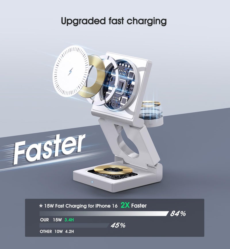 Ziweo 3 in 1 Wireless Charging Station for Apple Multple Devices - Foldable Magnetic Wireless Charger Dock -Travel 18W Charging Pad for iPhone 17 16 15 14 13 12 Pro/Pro Max/Plus/Watch & Airpods All Series - Image 2