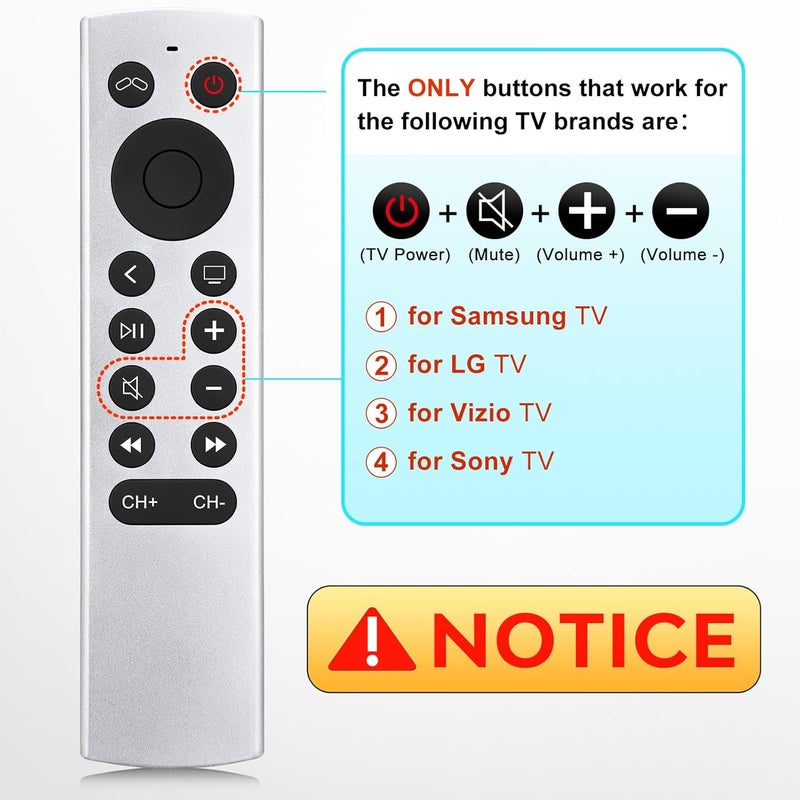 LOUTOC Replacement for Apple-TV-Remote, Remote Control for Apple 4K/HD (NO Siri & Voice) - Image 2