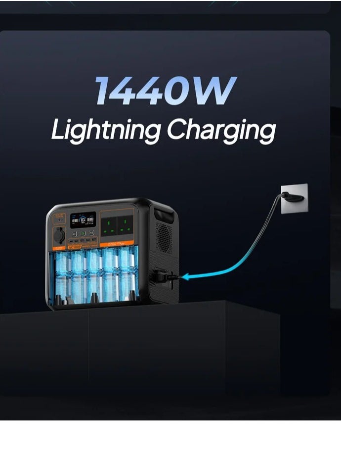 Bluetti New Bluetti 1800W power station with fast charging, 5-year warranty, and mobile app control.  - Image 3