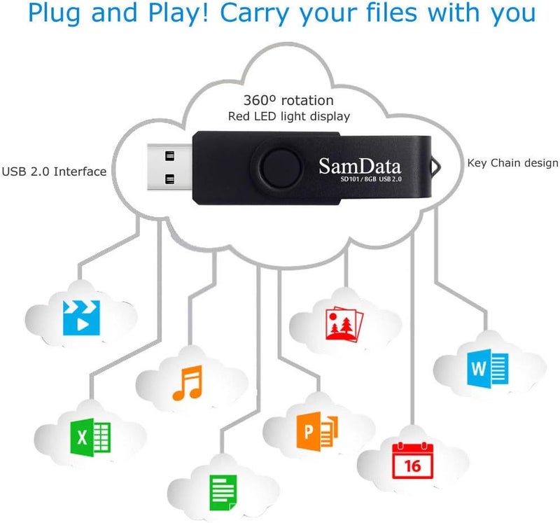SamData USB Flash Drive 8GB 1 Pack USB 2.0 Thumb Drive Swivel Memory Stick Data Storage Jump Drive Zip Drive Drive with Led Indicator (Black, 8GB-1Pack) - Image 5