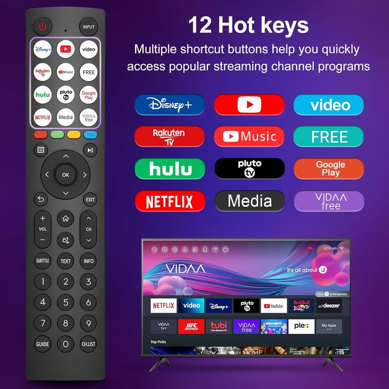 أوميك بديل لجهاز التحكم عن بعد لتلفزيون Hisense، جهاز تحكم عالمي EN2Q36H لجميع تلفزيونات Hisense VIDAA الذكية - Image 3