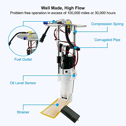 TIKSCIENCE 47-1019 Fuel Pump Assembly Fits for Polaris RZR 800 EFI EPS LE 2008 2009 2010 Replace 24-71019 - Image 5