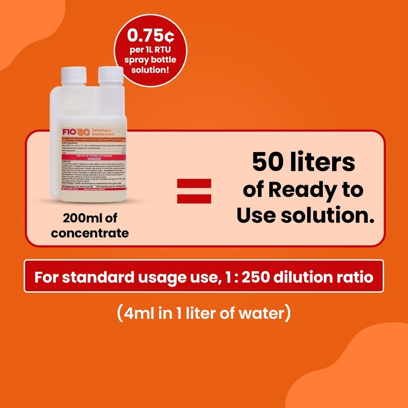 F10 SC Concentrated Veterinary Disinfectant for Kennels, Litter Box, Cage, Terrariums, Habitats, Vet Practices - 200 ml (6.8oz) - Image 5