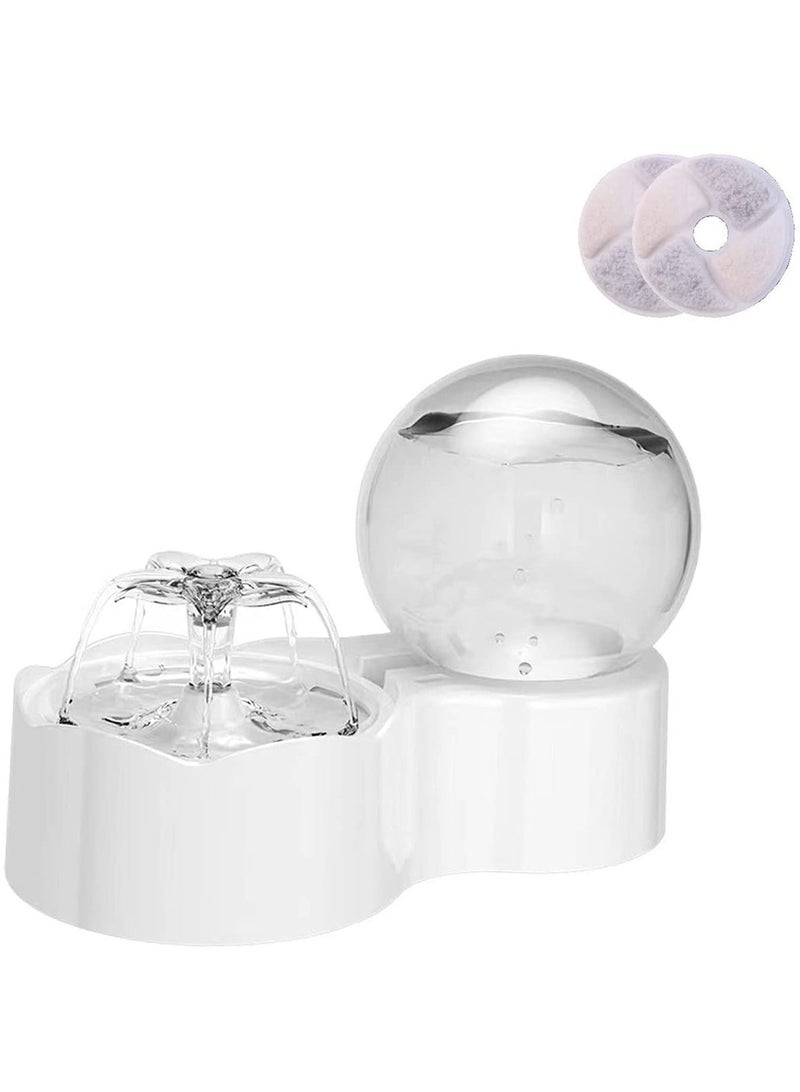 LIMOS 2.5L Pet Water Fountain and Dispenser with 2 Replacement Filters - Image 1