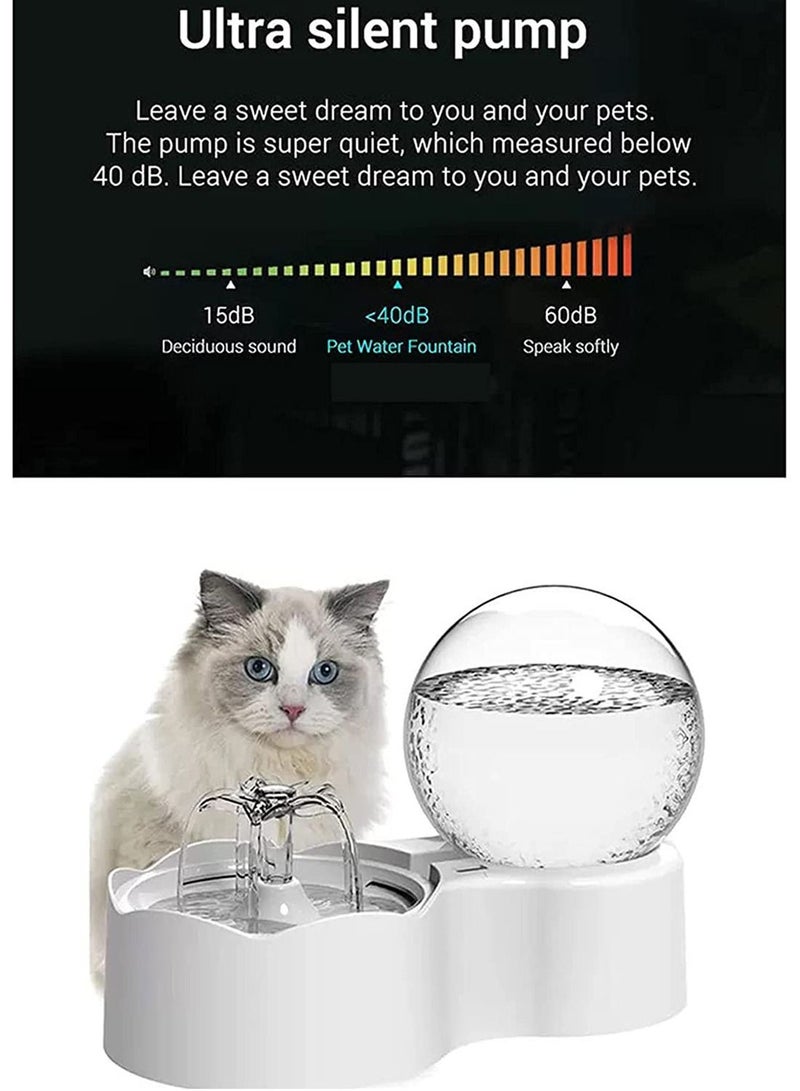 LIMOS 2.5L Pet Water Fountain and Dispenser with 2 Replacement Filters - Image 3
