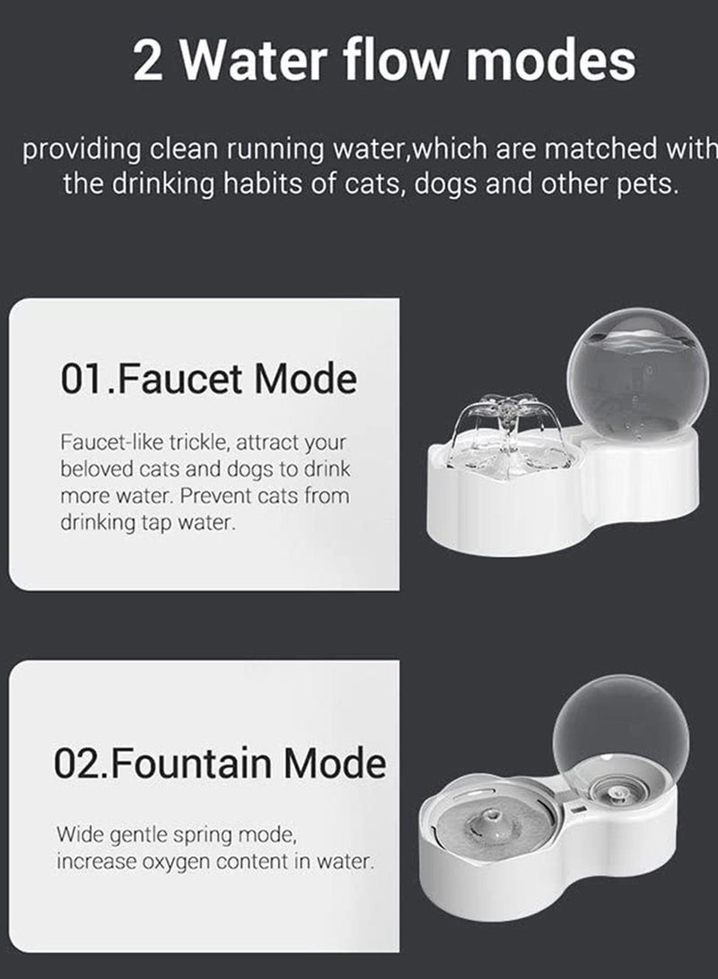 LIMOS 2.5L Pet Water Fountain and Dispenser with 2 Replacement Filters - Image 4