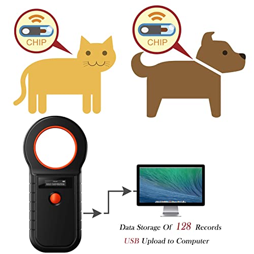Smoostart Microchip Scanner, ISO11784/85/FDX-B/EMID 128 Records Data Storage Upload to PC Microchip Scanner Reader for Dog/Pet/Cat/Pig/Animal - Image 3