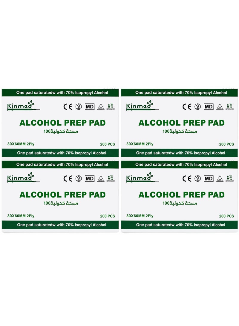 Kinmed Pack Of 4 KINMED 200 PCS MEDICAL ALCOHOL - Image 2