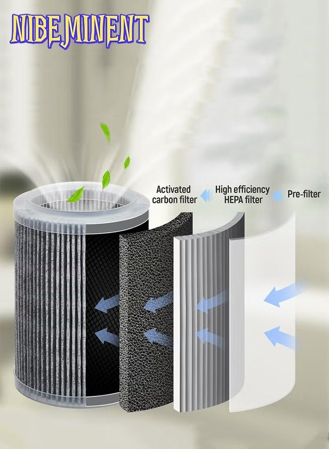 NIBEMINENT Replacement Filter for Air Purifiers, H13 True HEPA 3-In-1 Filter, High-Efficiency Purification - Image 3