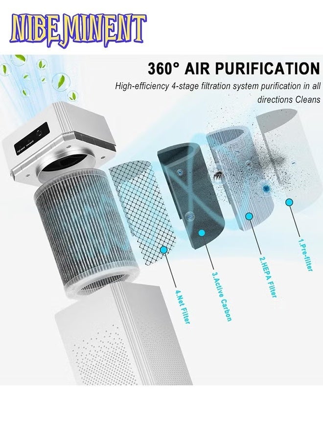 NIBEMINENT Replacement Filter for Air Purifiers, H13 True HEPA 3-In-1 Filter, High-Efficiency Purification - Image 2