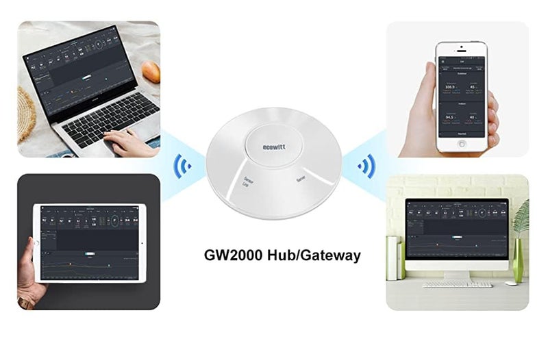 ECOWITT Intelligent Watering Timer Kit, with WFC01 Sprinkler Timer(NPT Thread) and GW2000 Wi-Fi Hub, APP Remote Control, IoT Linkage, Automatic Irrigation, Support Ecowitt Cloud Server, 915 MHz