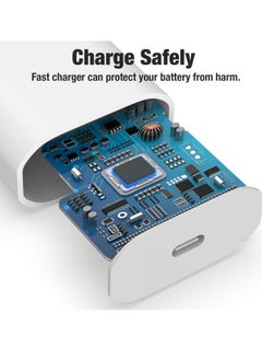 GERLAX Gerlax PD 20W Turbo Charger – Smart & Safe Ultra-Fast Charging  - Image 2