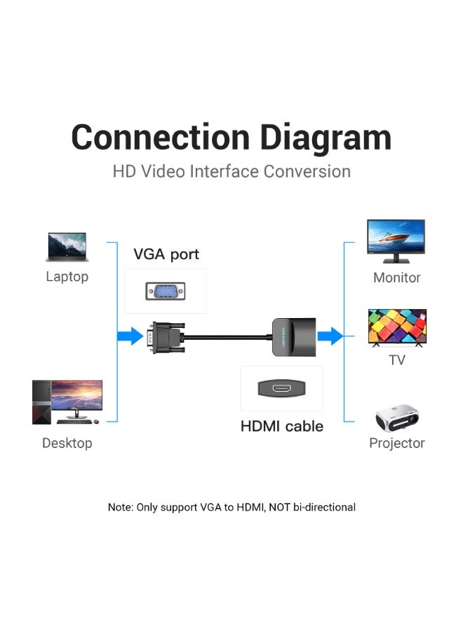 VENTION VGA to HDMI Converter with Female Micro USB and Audio Port 0.15M Black Model # ACNBB - Image 2