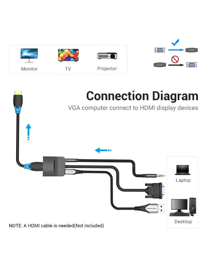 VENTION VGA to HDMI Converter with Female Micro USB and Audio Port 0.15M Black Model # ACNBB - Image 4