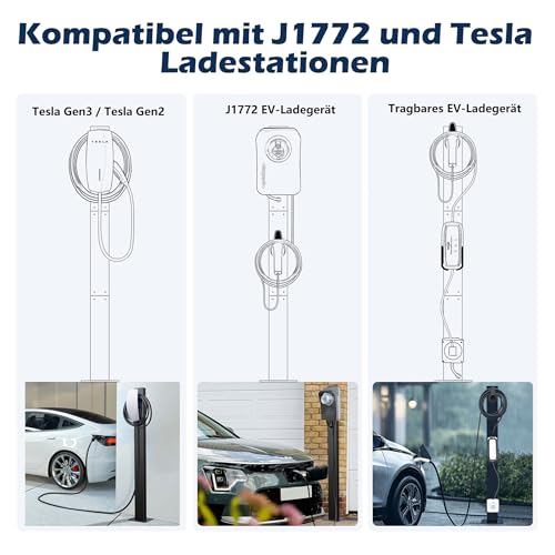 Ufixed Tesla Outdoor Charging Pedestal, Tesla Charging Stand for Gen 3 Electric Vehicle Charging Stations, EV Charging Pedestal Compatible with Tesla Mobile Connector & J1772 Charger - Image 5