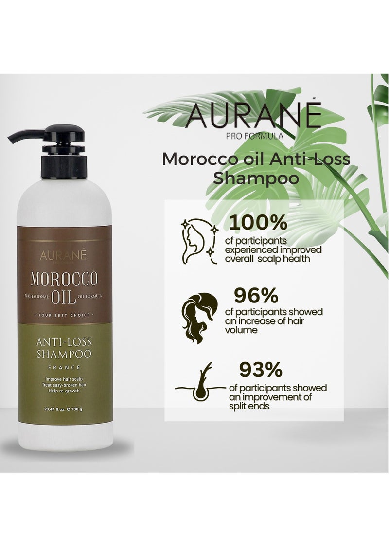 Morocco Cold-Pressed Organic Oil (730 G) Best For Hair fall, loss, Improve Hair scalp environment (Made in Spain)