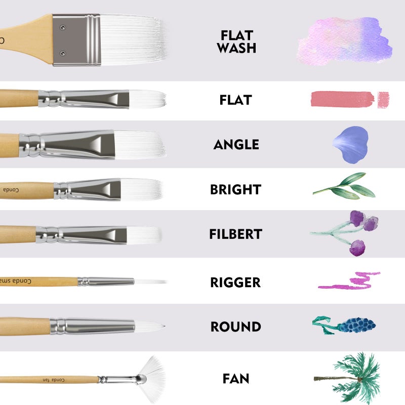 CONDA Paint Brushes Set of 24 Different Shapes Artist Brushes Professional Painting Brushes for Oil, Acrylic Canvas and Watercolor Painting (Color) - Image 4