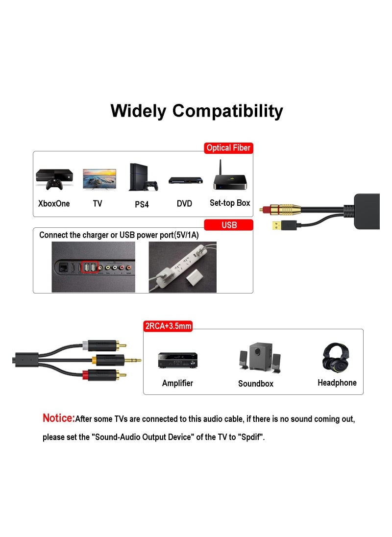 Y&D Digital Fiber Optical to Analog 2RCA +3.5mm Jack Stereo Audio Cable, for PS4, Xbox, HDTV, DVD, Headphone (3 meters)  - Image 3