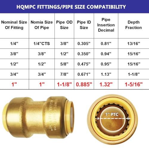 HQMPC 1" Pex Fitting Straight Coupling Push Fit PEX Fittings, Push-to-Connect Copper, CPVC, No Pb Brass Plumbing Fittings (6, 1 Inch(1")) - Image 2