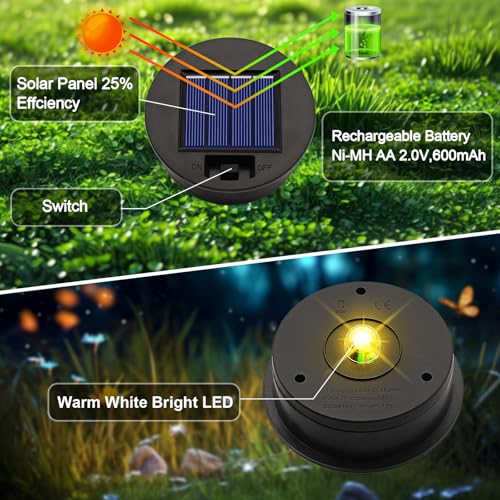 ANGMLN 4 Pack Solar Lights Replacement Top Parts (Top Size 3.31 inch, Bottom Size 2.83 inch) 7 Lumens Lantern Lids Replacement Light for Hanging Solar Lanterns Outdoor Decorations Garden Patio, Warm White - Image 3