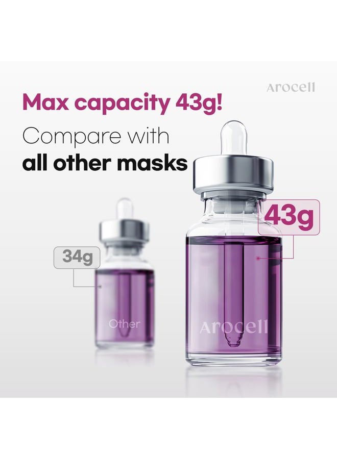 AROCELL OFFICIAL AROCELL Super Collagen Mask 8 Facial Sheet 5,000,000ppb Overnight Dual Matrix Hydrogel Masks with Low Molecular Weight Collagen for Elasticity Hydrating Anti-Aging Cooling Korean Skincare, 43g x 8ea - Image 5