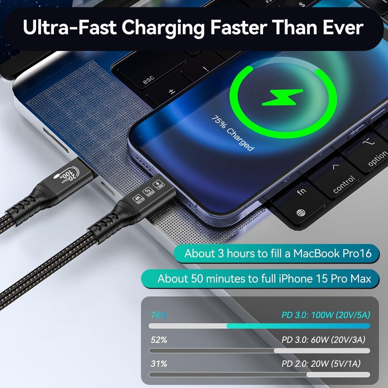 CableDeconn Long Type C to C Cable 16.4FT, 20Gbps/100W/USB C 3.2 Gen 2, 4K@60Hz Video and Audio Output Cord, 20V/5A USB C to C Male Connection, Suport Thunderbolt 3 for MacBook Pro, Dell, Arzopa, Galaxy - Image 2