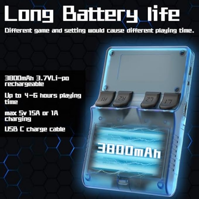 [30000 IN 1] R40S PRO HANDHELD GAME CONSOLE 3.5 INCH IPS SCREEN MINI RETRO CONSOLE 3800MAH PORTABLE POCKET ARCADE 12+ MAINSTREAM EMULATOR 256G TF CARD TRANSPARENT.(BLUE) - Image 5