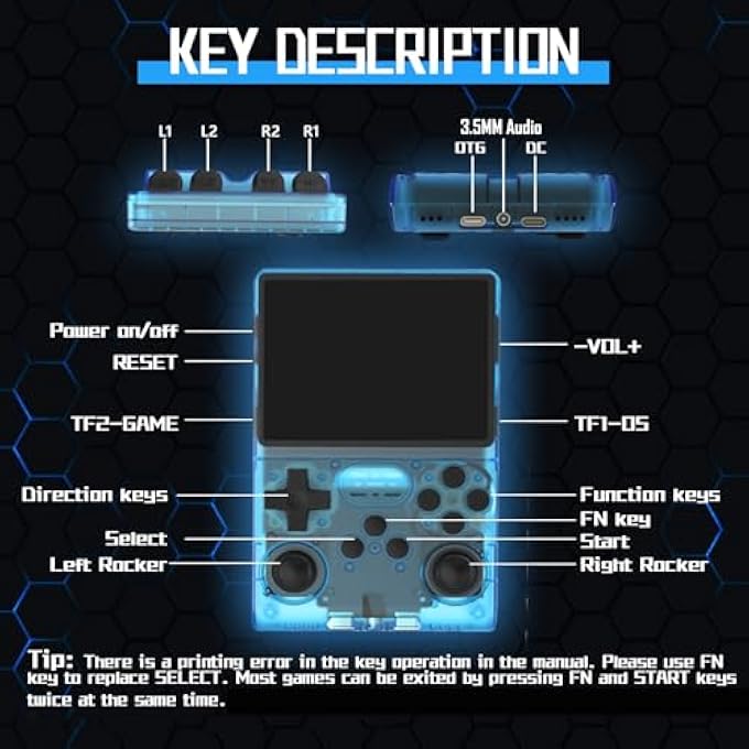 [30000 IN 1] R40S PRO HANDHELD GAME CONSOLE 3.5 INCH IPS SCREEN MINI RETRO CONSOLE 3800MAH PORTABLE POCKET ARCADE 12+ MAINSTREAM EMULATOR 256G TF CARD TRANSPARENT.(BLUE) - Image 4