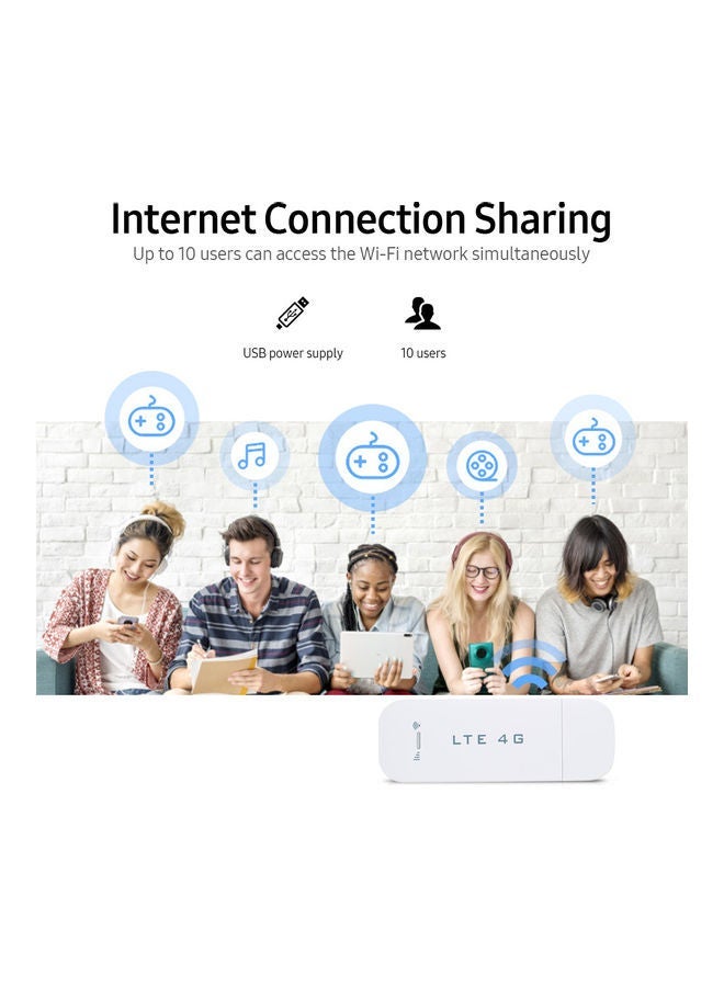 NIBEMINENT USB Mini Wireless Router White  - Image 5