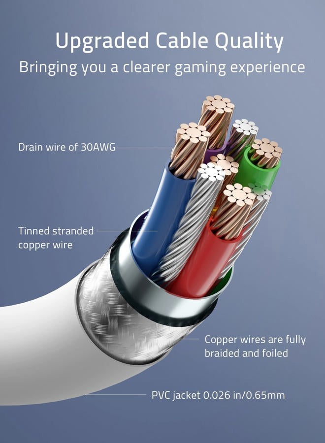 Link Cable 16FT Compatible with Meta/Oculus Quest 3/Quest 3S, Pico 4/Ultra Accessories VR Headset, High Speed Data Transfer Cord USB 3.0 Cable Type C LED Light for Gaming PC/Steam VR