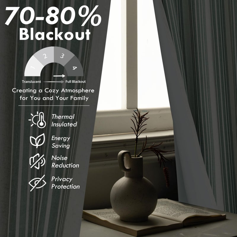 DriftAway Chris Linen Blackout Curtains with Thermal and Sound Reducing Layer 36 Inches Long for Bedroom Striped Printed Drapes Thermal Insulated Lined Window Treatments for Living Room Loden Green - Image 4