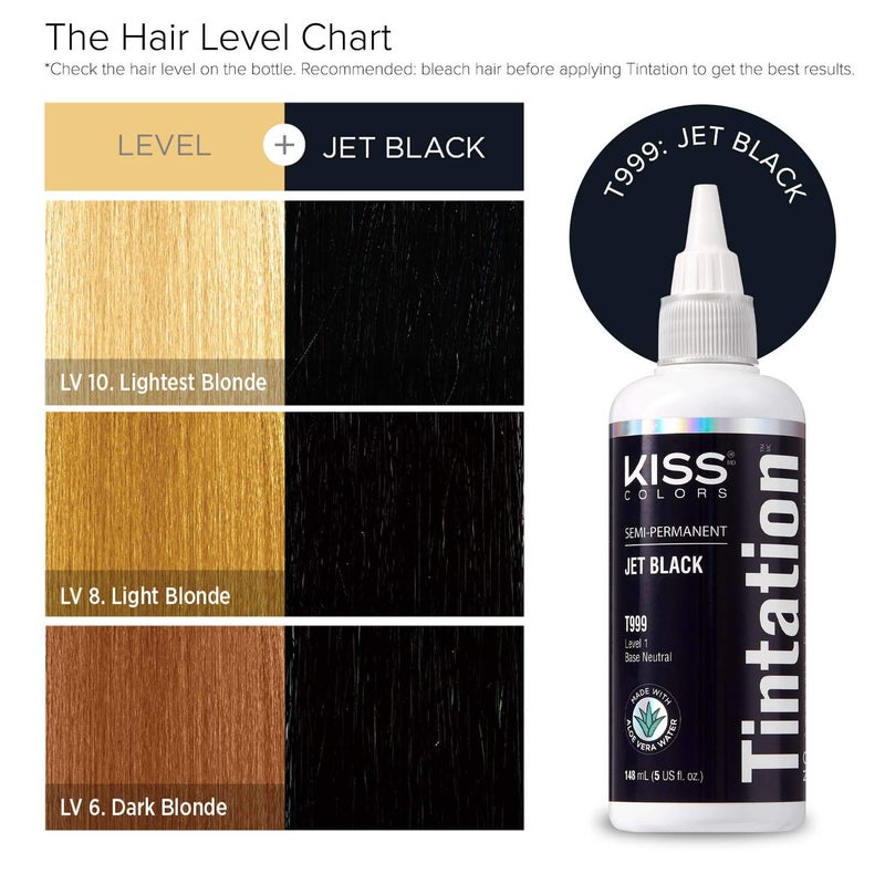 Red by Kiss Tintation Semi-Permanent Hair Color, Aloe Vera Water Based, Argan Oil, Olive Oil, Collagen & Keratin, Long-Lasting Color Dye (Jet Black, 5 Fl Oz) - Image 3
