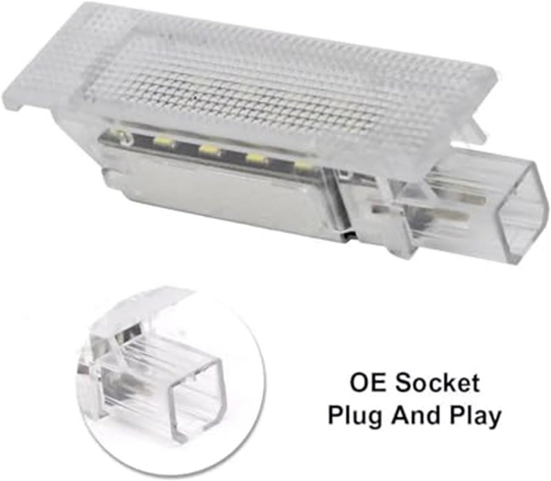 Wivplex Luggage Compartment Light for Fiat Models - Image 5