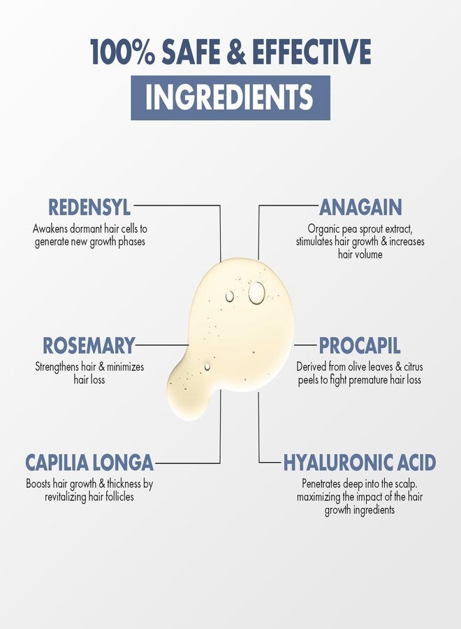 ثريفيكو سيروم نمو الشعر ThriveCo 2.0، عبوة من قطعتين (50 مل لكل قطعة) | علاج متطور لفروة الرأس مثبت سريريًا للتحكم في تساقط الشعر وإعادة نموه | ريدينسيل، أناجين، ريجينديل®، زيت إكليل الجبل | للرجال والنساء - Image 5