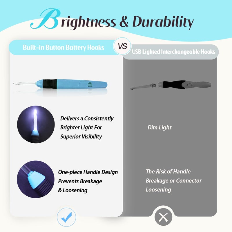 Yarniss 9 Size Light Up Crochet Hook Set 2.5mm-6.5mm, Led Lighted Crochet Hooks for Dark Yarn with 3 Packs Replacement Batteries,Gift for Crocheters - Image 4