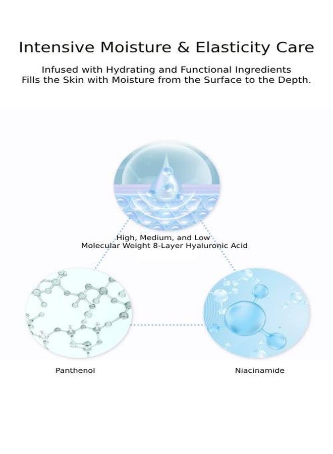 CHARMZONE Hydra Moisture-In-Serum 1.01 fl oz (30ml) - Deep Hydration Serum for Dry and Sensitive Skin, Lightweight and Fast-Absorbing Formula for Moisture - Image 2