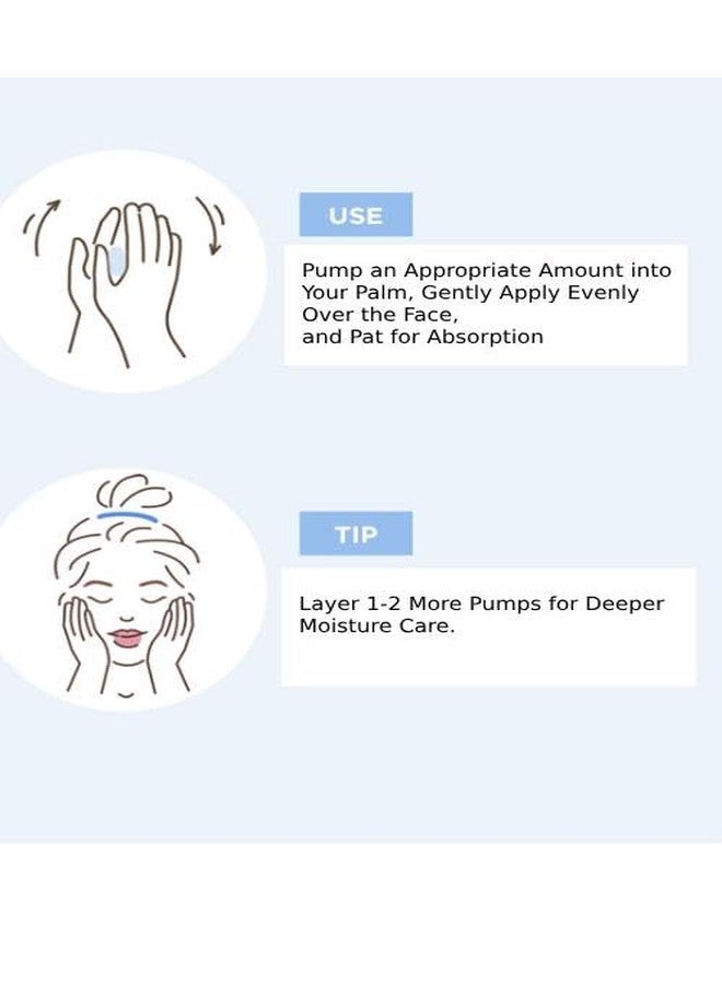 CHARMZONE Hydra Moisture-In-Serum 1.01 fl oz (30ml) - Deep Hydration Serum for Dry and Sensitive Skin, Lightweight and Fast-Absorbing Formula for Moisture - Image 5