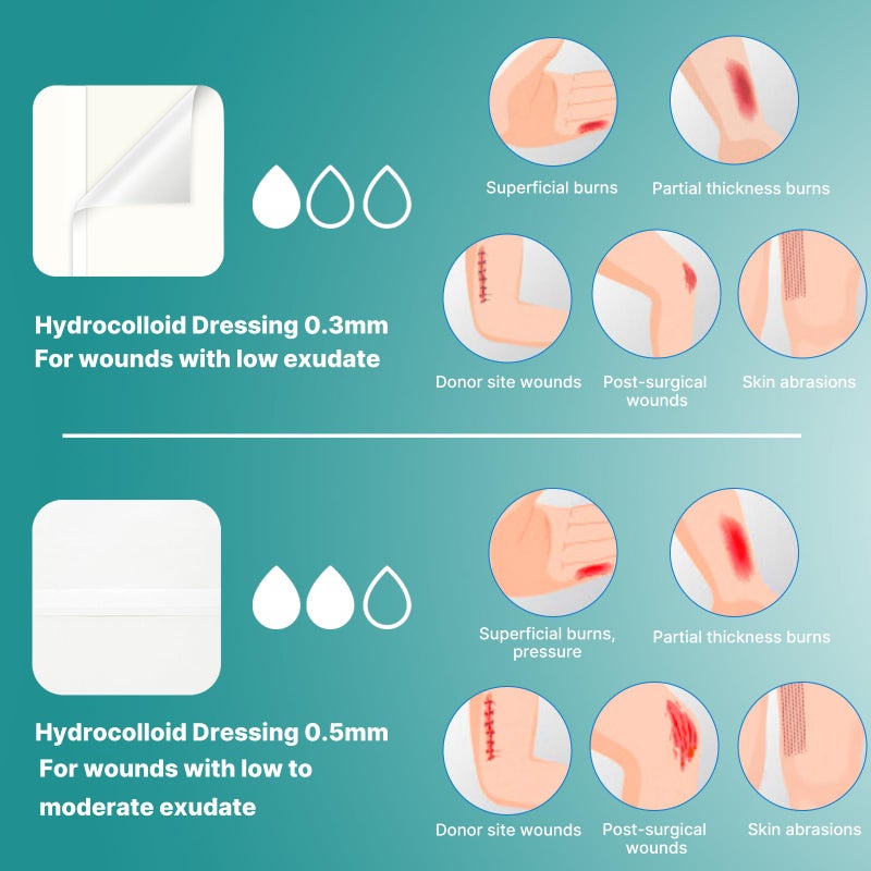 Dimora Hydrocolloid Wound Dressing, 10 Pcs Ultra Thin 4" x 4" Large Patch Bandages with Self-Adhesive, Fast Healing for Bedsore, Burn, Blister, Acne Care, Sterile and Waterproof - Image 5