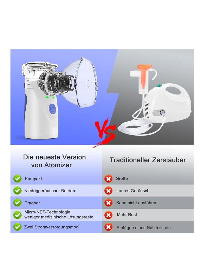 إلترازون جهاز استنشاق للبالغين، جهاز استنشاق للأطفال، جهاز النبض للأطفال مع قناع الوجه وفوهة الفم، وظيفة التنظيف الآلي للأمراض التنفسية فعال (أزرق) - Image 2