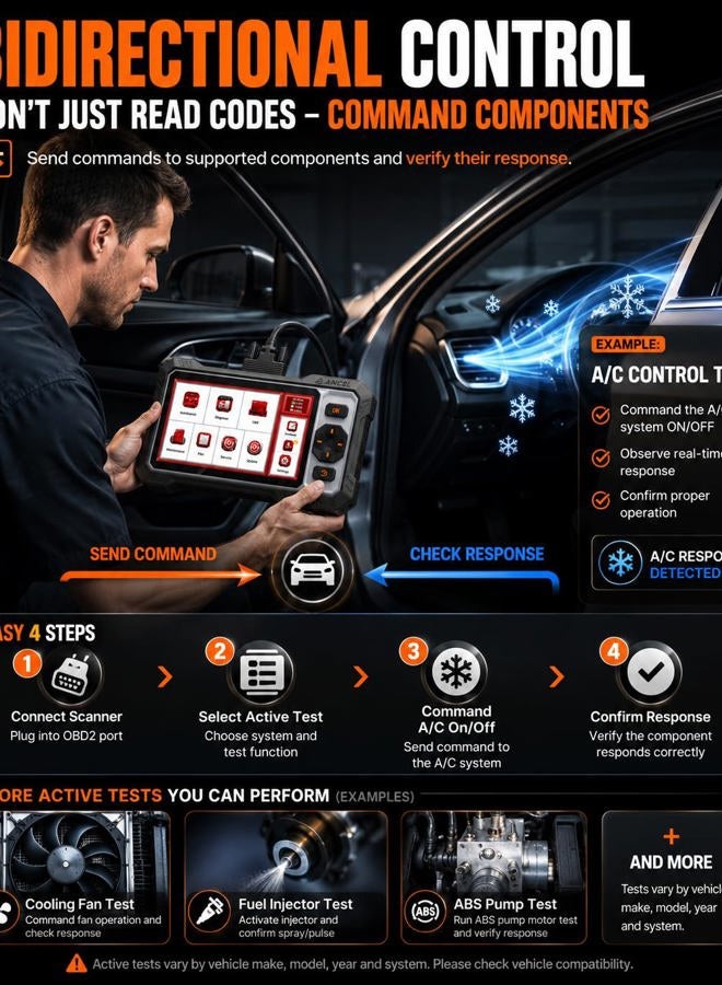 Ancel FX6000 Bidirectional Scan Tool, OBD2 Scanner Diagnostic Tool with 15+ Reset - Image 2